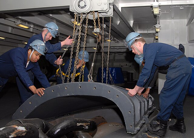 Boatswain's mates prepare for an "anchor drop test" aboard the USS George H.W. Bush to check the operability of the ship's anchor.