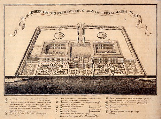 Karl Blank's plans for the Orphanage, 1760s