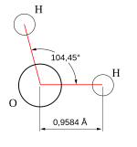 Rappresentazione della molecola di acqua con indicazione delle dimensioni.