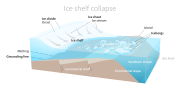 Thumbnail for File:West Antarctic ice sheet 3.svg