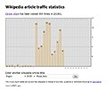 wmuk:File:Wikipedia Statistics.jpg