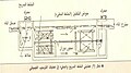 تصغير للنسخة بتاريخ 20:38، 25 أكتوبر 2011