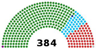 National Assembly (Tanzania) Parliament of Tanzania