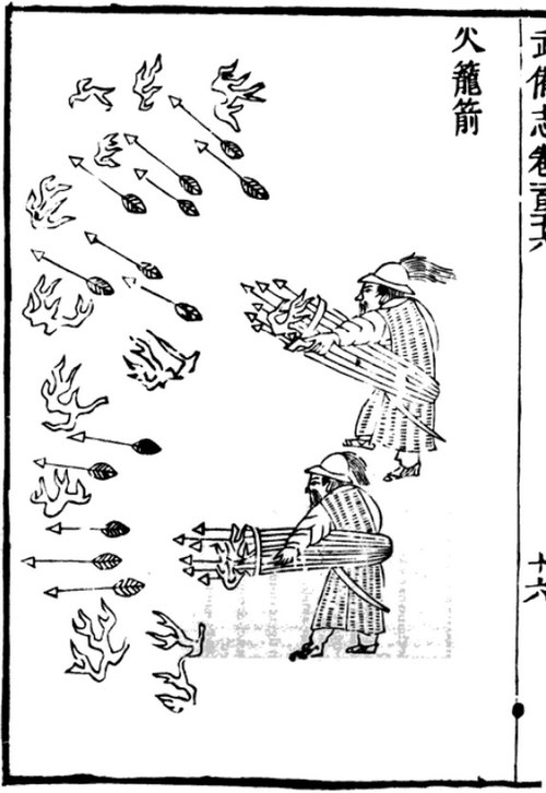 An illustration of a handheld multiple rocket launcher constructed of basketry, as depicted in the 11th century book Wujing Zongyao of the Song dynast
