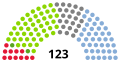 Miniatura per a la versió del 04:42, 13 des 2020