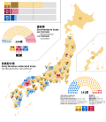 Vignette pour Élection à la présidence du Parti libéral-démocrate japonais de 2020