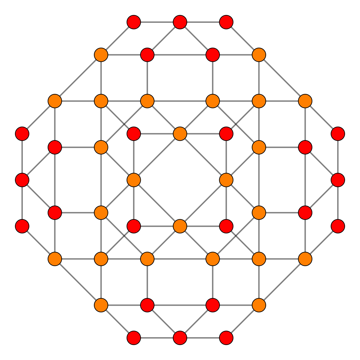 24 Клетки.