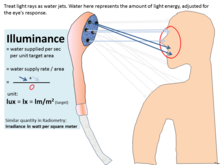 3 illuminance.PNG