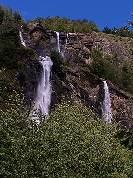 Bevölkerungsdichte graubünden