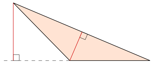 File:Annual change in average female height, OWID.svg - Wikipedia