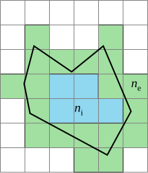 File:Approximation aire.svg