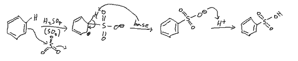 Aromatic sulfonation 2.png