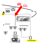 Neue Vektorgrafik