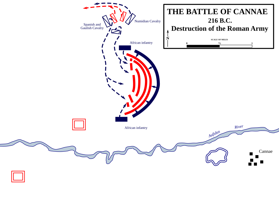 File:Battle cannae destruction.svg