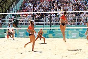 Deutsch: Beachvolleyball bei den Olympischen Jugendspielen 2018; Tag 9, 15. Oktober 2018; Mädchen, Viertelfinale: USA-Spanien 2–1 (21–19/17–21/15–9) English: Beach volleyball at the 2018 Summer Youth Olympics at 15 October 2018 – Girls Quarterfinals: USA-Spain 2–1 (21–19/17–21/15–9)