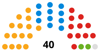 <span class="mw-page-title-main">Bedford Borough Council</span>