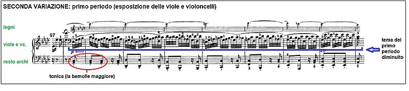 Beethoven Sinfonia no5 mov2 05.jpg