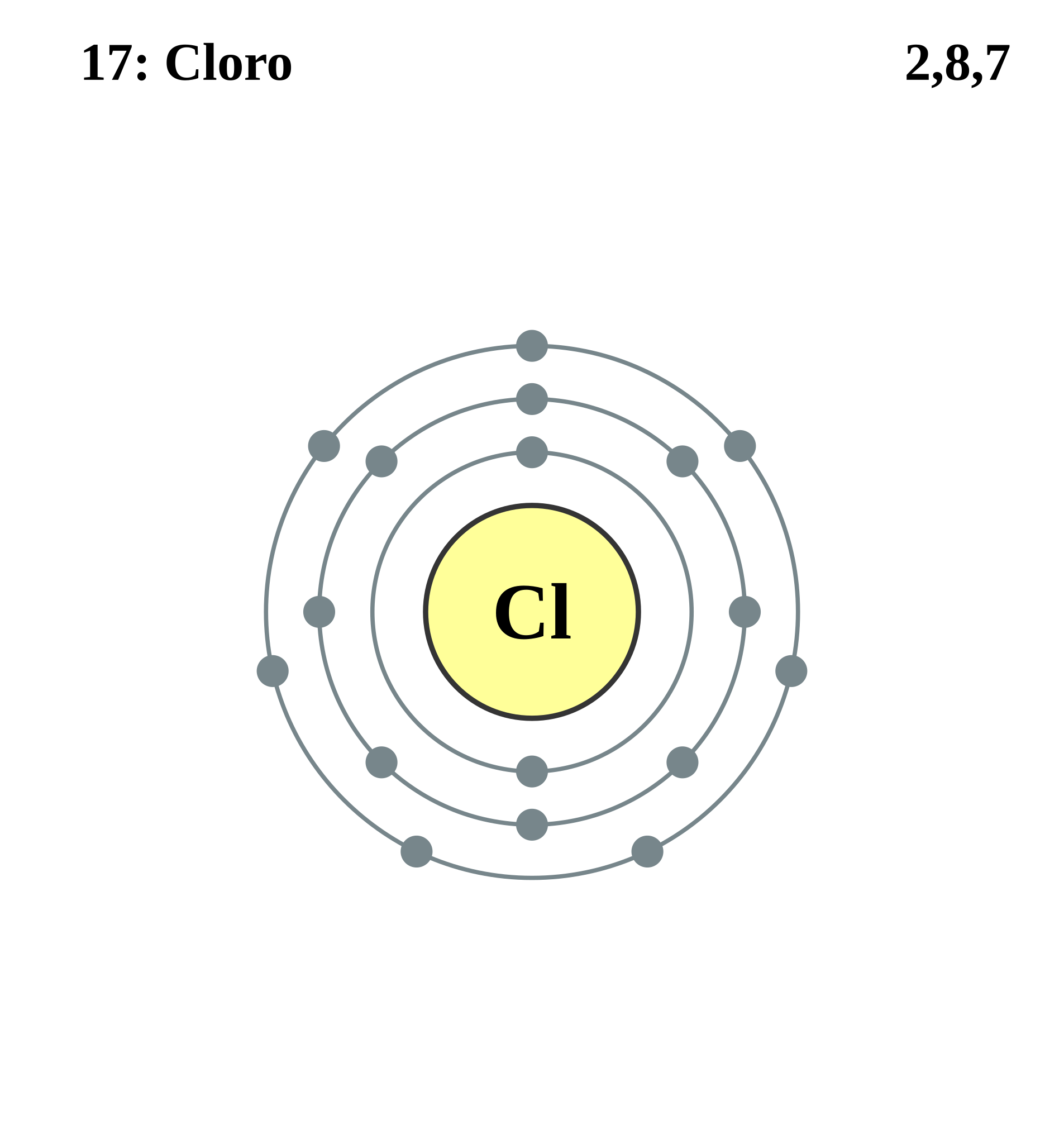 Archivo:Capa electrónica 017  - Wikipedia, la enciclopedia libre