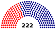 Thumbnail for File:Dewan Rakyat Seats as of 6th May 2013.png