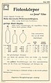 Vorschaubild der Version vom 12:25, 26. Mär. 2024