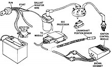 EEC-III exploded view diagram EEC-III.jpg