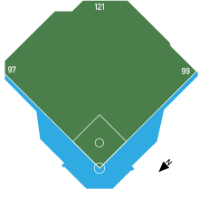 File:Es_Con_Field_Dimensions.svg