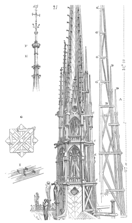 Vierungsturm Von Notre-Dame De Paris: Erster Vierungsturm (13. bis 18. Jahrhundert), Vierungsturm von Viollet-le-Duc (1859–2019), Pläne zum  Neuaufbau