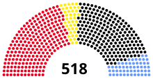 Germany Bundestag 1976.svg