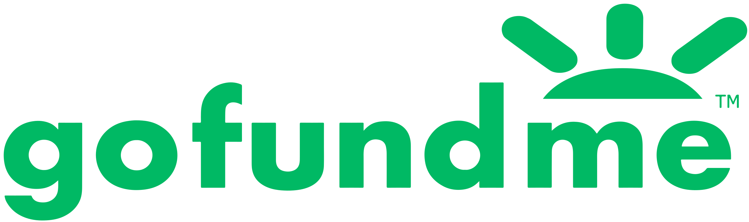 File Gofundme Logo Svg Wikimedia Commons