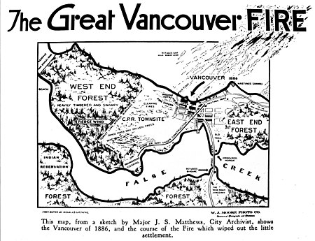 Great Vancouver Fire