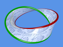 Two Clifford parallel great circles on the 3-sphere spanned by a twisted annulus. They have a common center point in 4-dimensional Euclidean space, and could lie in completely orthogonal rotation planes. Hopf band wikipedia.png