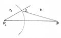 Diagram relating to Huygens-Fresnel equation