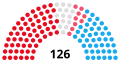 07:44, 30 నవంబరు 2023 నాటి కూర్పు నఖచిత్రం