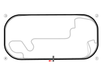 Streckenverlauf des Indianapolis Motor Speedway