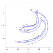 Japanese attractor.png