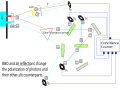 Kim et al quantum eraser polarized