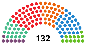 MadrytAssemblyDiagram2019.svg