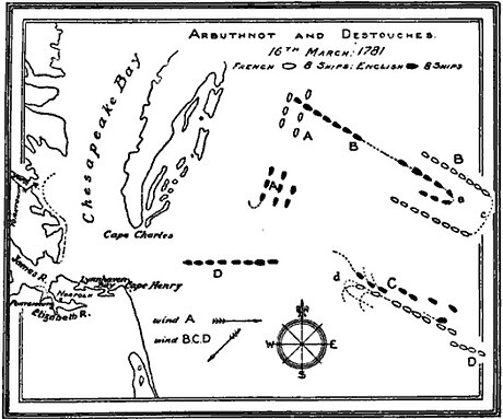 Battaglia di Capo Henry