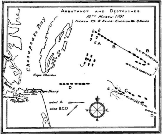 Tactical diagram of the battle by Alfred Thayer Mahan. The British ships are in black, the French ships in white. The positions of the fleets at vario