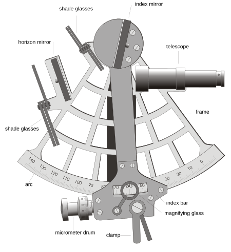 Fail:Marine sextant.svg