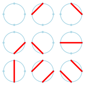 MotzkinChords4.svg