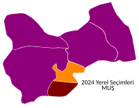 Muş'ta 2024 Türkiye Yerel Seçimleri