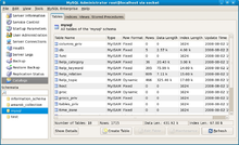The MySQL Administrator part of GUI Tools MySQLadministrator1.png