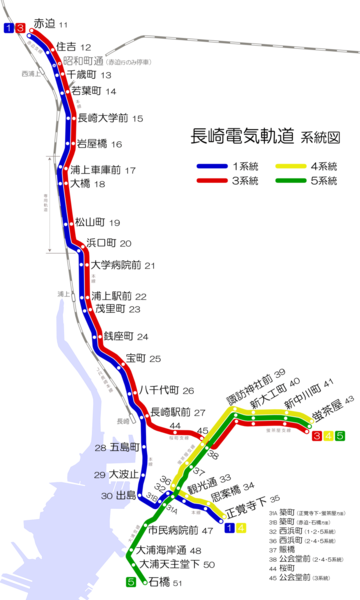 File:Nagasaki electric tramway map JA.png