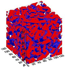 A 3D realization of binary Pb-Sn alloy obtained using the Yeong-Torquato reconstruction algorithm. PbSnalloy.jpg