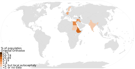 Distribution of Oriental Orthodox