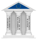 Thumbnail for Three pillars of the European Union