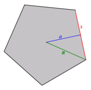 Regular pentagon (n = 5) with side s, circumradius R and apothem a PolygonParameters.png