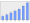 Evolucion de la populacion 1962-2008