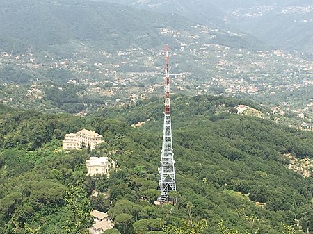 Portofino transmitter